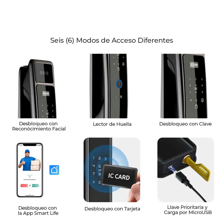 Cerradura Inteligente PRO Max v2