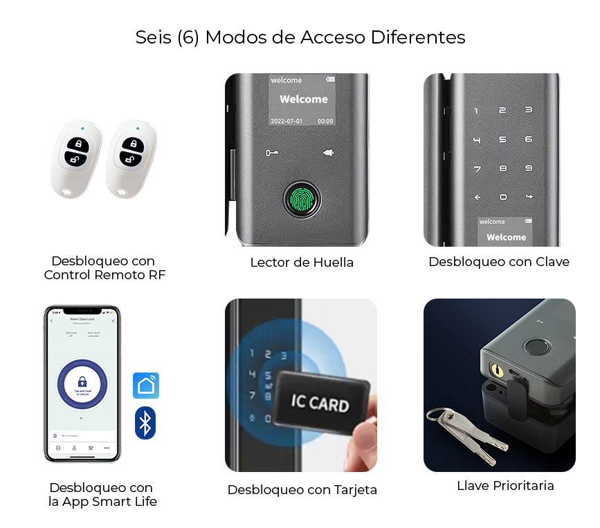 Mini Cerradura Inteligente Plus para puertas de vidrio