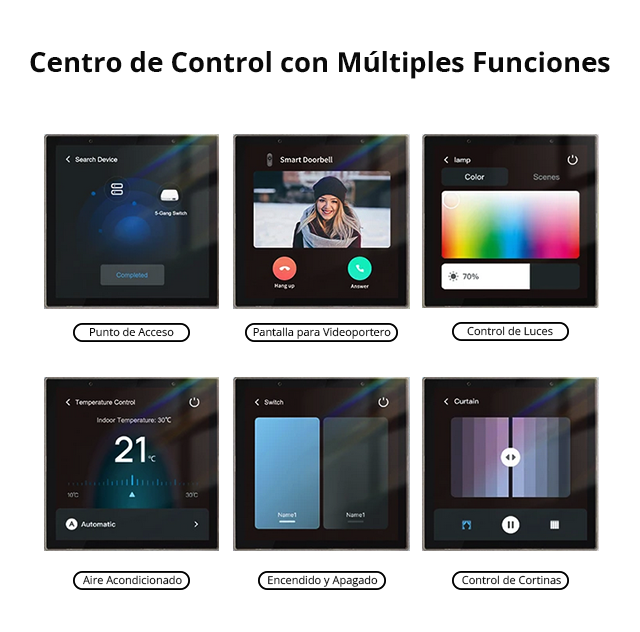 Panel de Control Inteligente