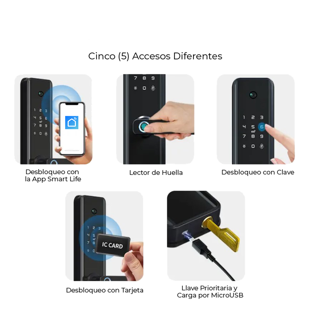 Cerradura Inteligente PRO