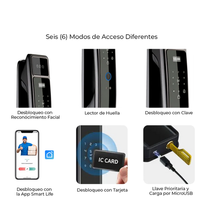 Cerradura Inteligente PRO Max